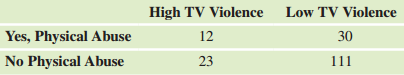 2144_Effects of Television Violence.png